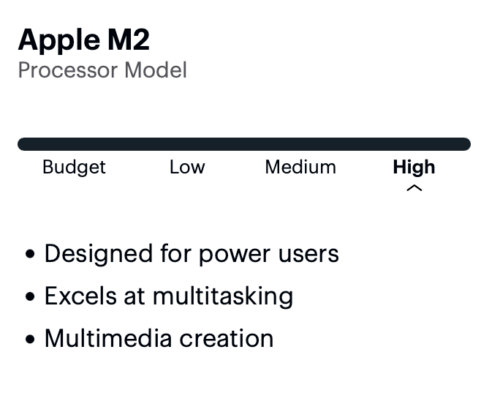 NEW Apple MacBook Air with M2 chip: 13.6-inch, 8GB RAM, 256GB SSD, Space Gray - ARISDEALS