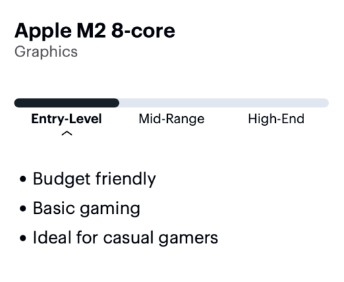 NEW Apple MacBook Air with M2 chip: 13.6-inch, 8GB RAM, 256GB SSD, Space Gray - ARISDEALS